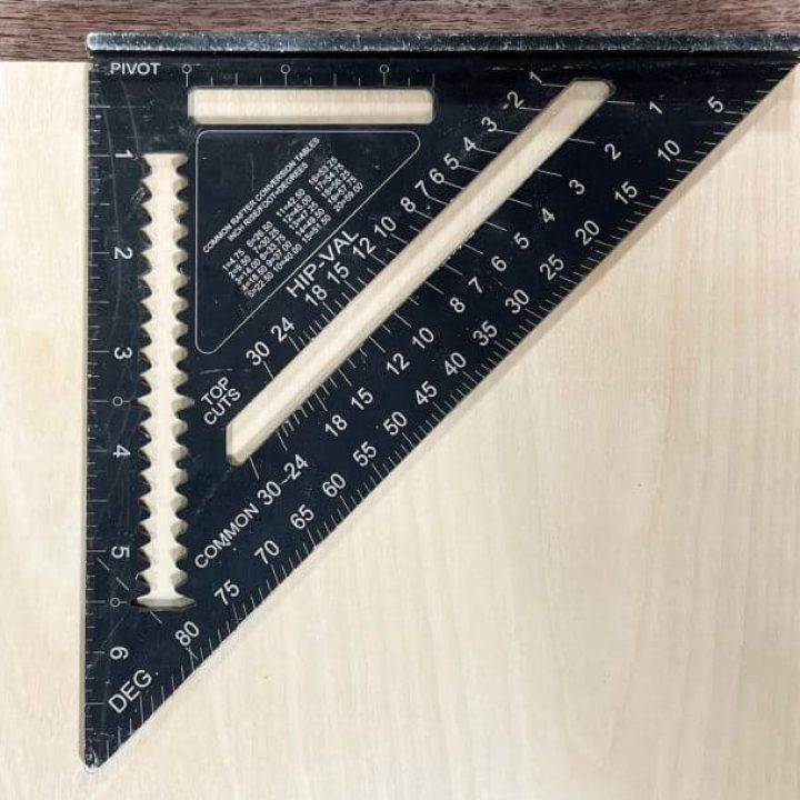Measuring Squares